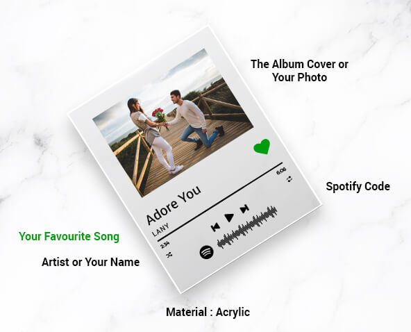Tableau de Musique Spotify Code Personnalisé Plaque de Musique